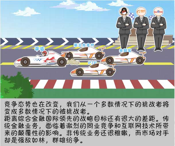 課程